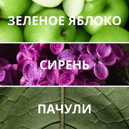 FLUIDES Glowing Citrus & Vetiver, парфюмерная вода, 20 мл